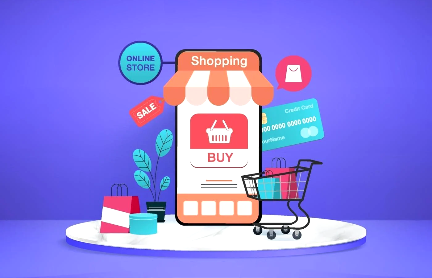 Mobile eCommerce