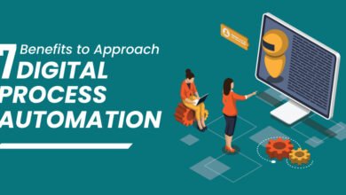 Digital Process Automation