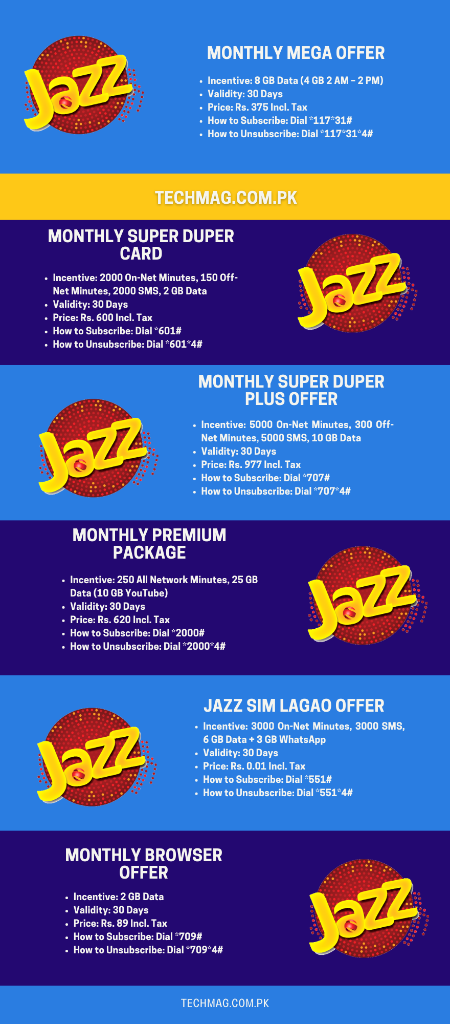 Jazz Internet Packages 2023