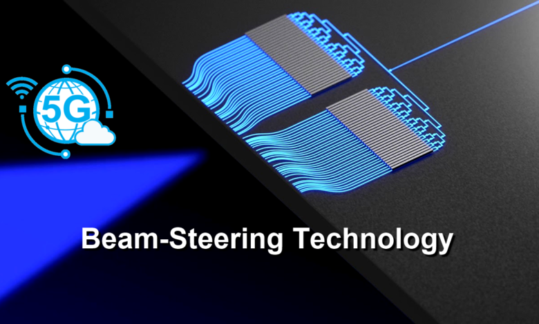 Beam-Steering