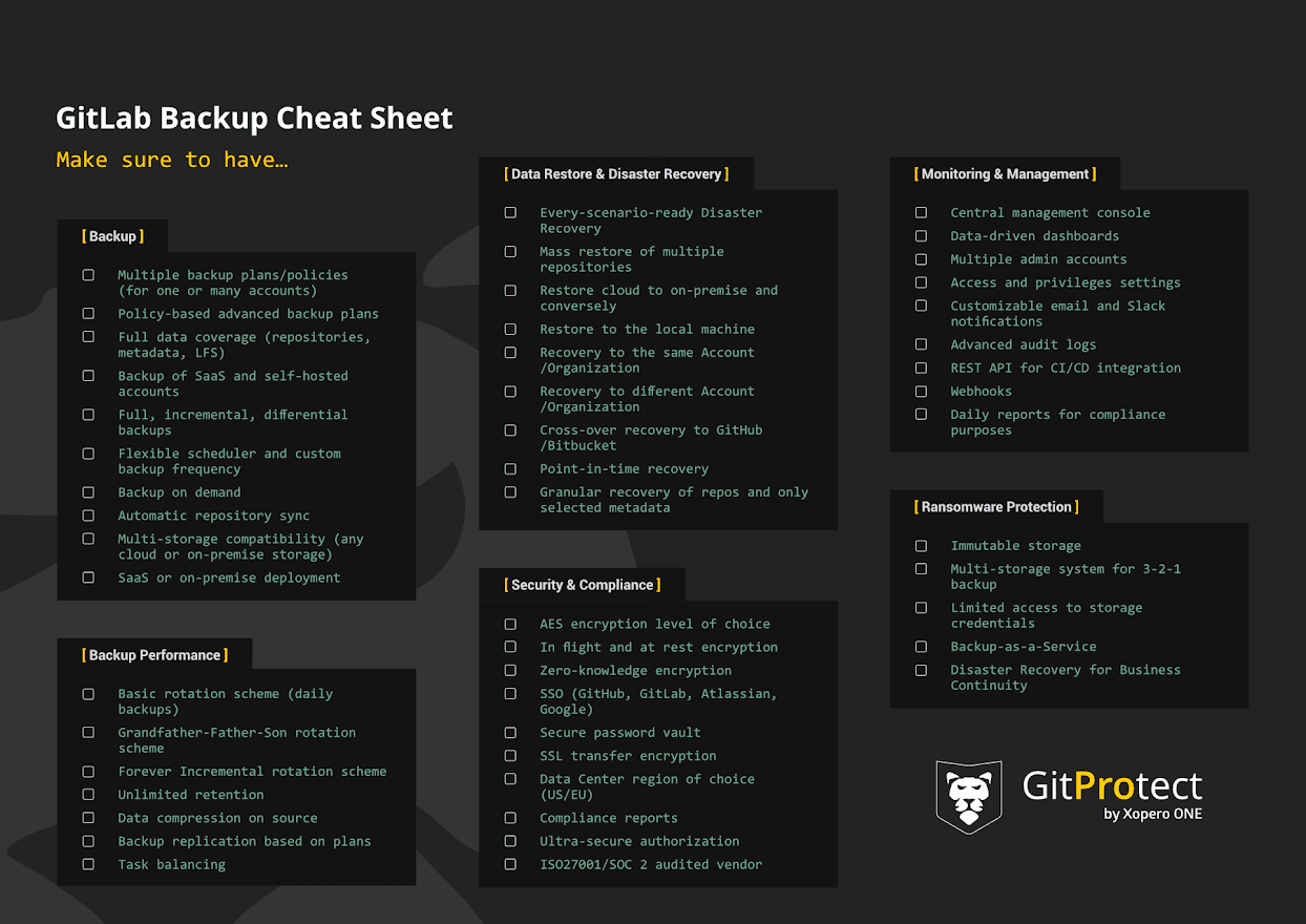 GitLab backup cheat sheet