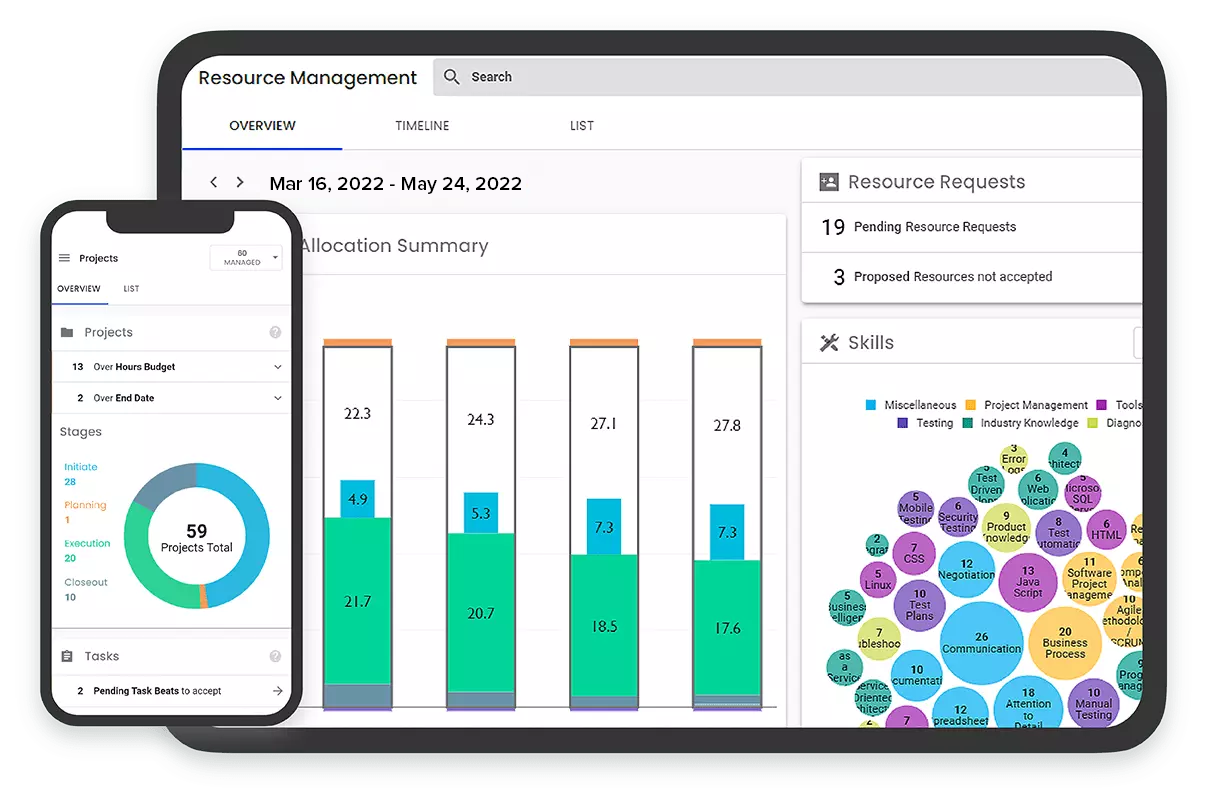 Top 5 Consultant Automation (PSA) Technologies