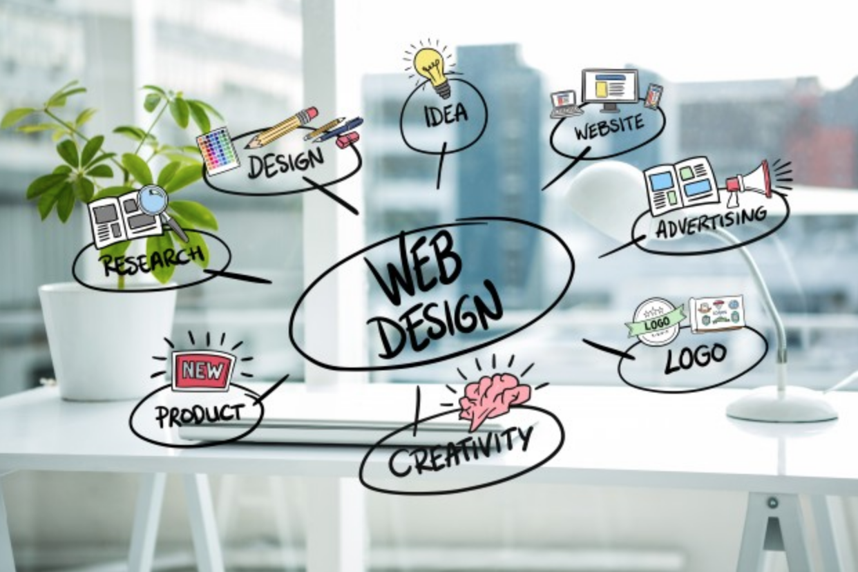 Top 7 Best Nations For Web Designers in 2023