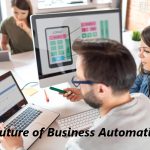 The Best Future of Business Automation in 2023
