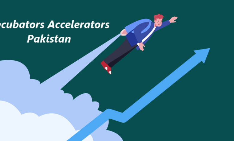 Incubators Accelerators Pakistan