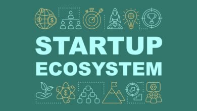 Exploring the Startup Ecosystem in Pakistan in 2023