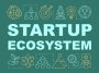 Exploring the Startup Ecosystem in Pakistan in 2023