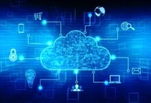 How Pakistani Businesses Can Leverage Cloud Computing