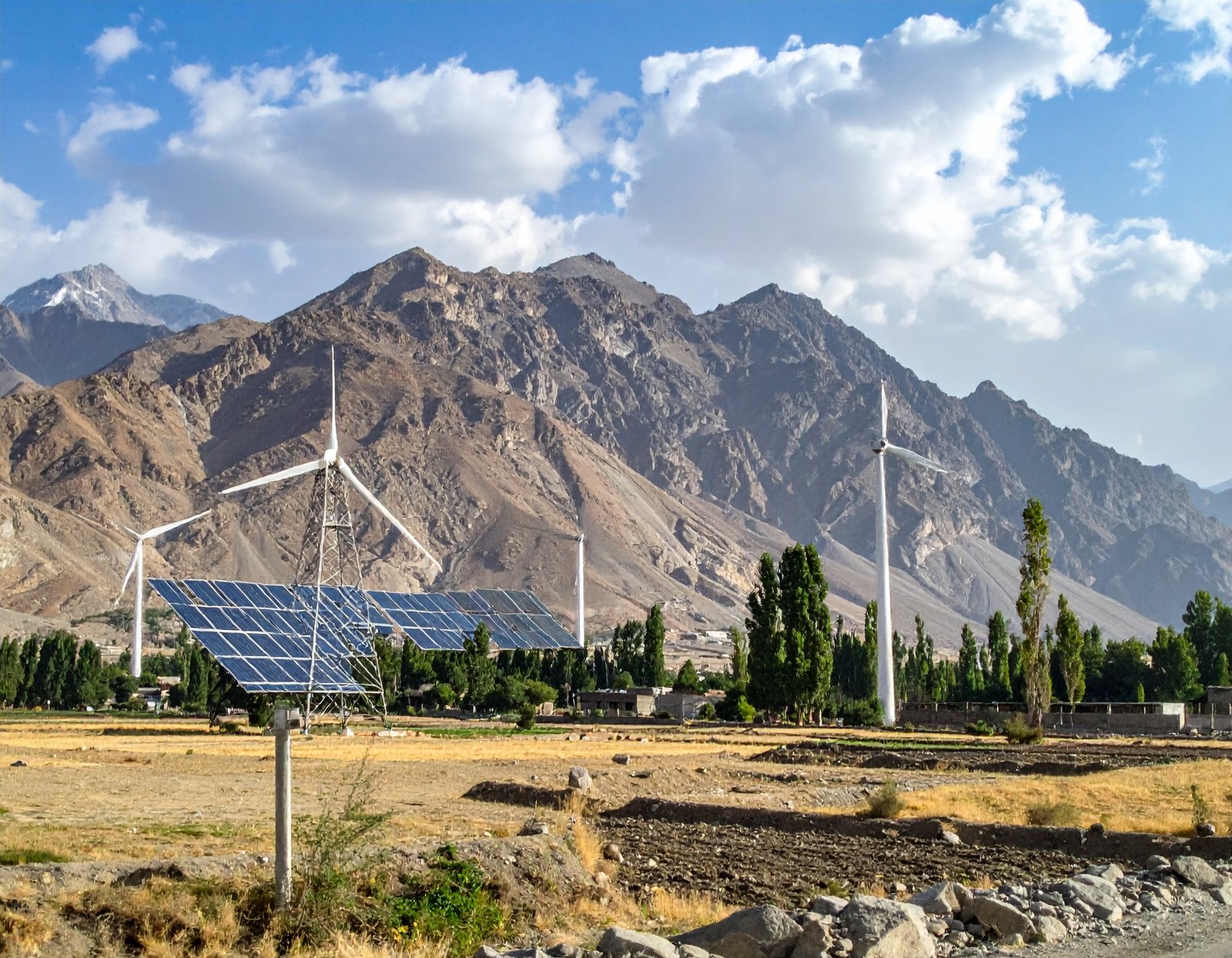 Climate Tech in Pakistan