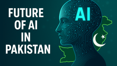 Future of AI in Pakistan – Jobs, Risks & Opportunities