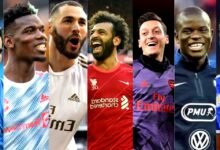 List of Muslim Footballers Playing Professionally