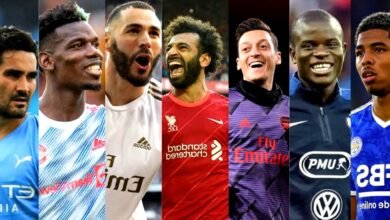 List of Muslim Footballers Playing Professionally
