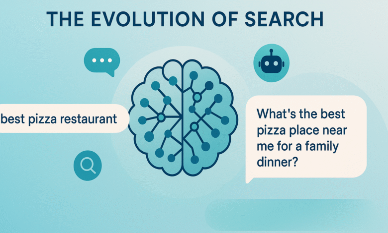 How to Optimize for AI Search Engines Like ChatGPT