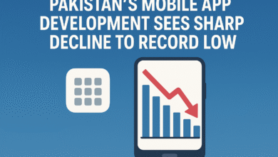 Pakistan's Mobile App Development Sees Sharp Decline to Record Low