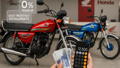 Honda Motorcycle Installment Plan 2025: Prices, Down Payments & Monthly Rates