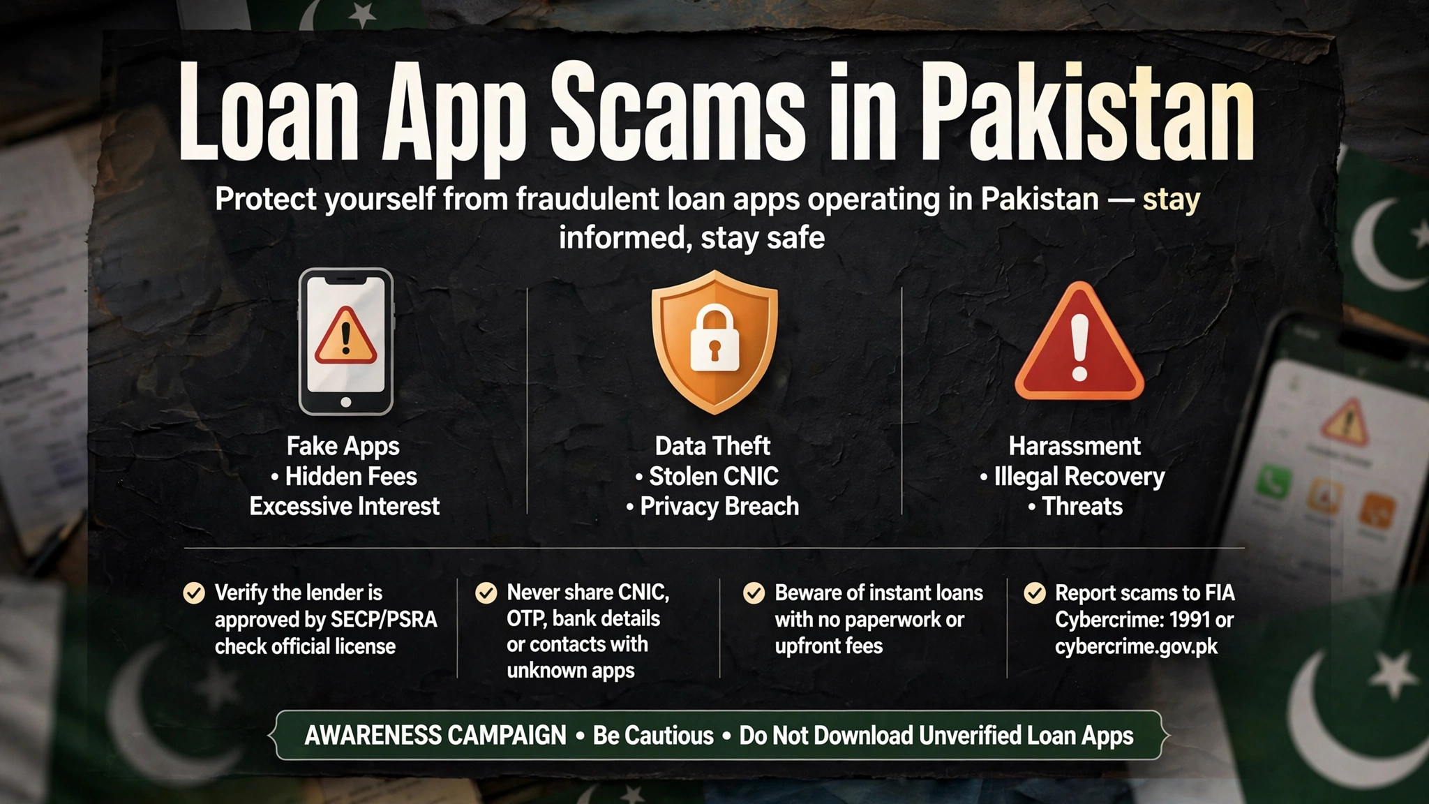 Loan App Scams in Pakistan